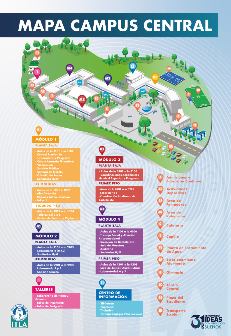 Mapa del Campus